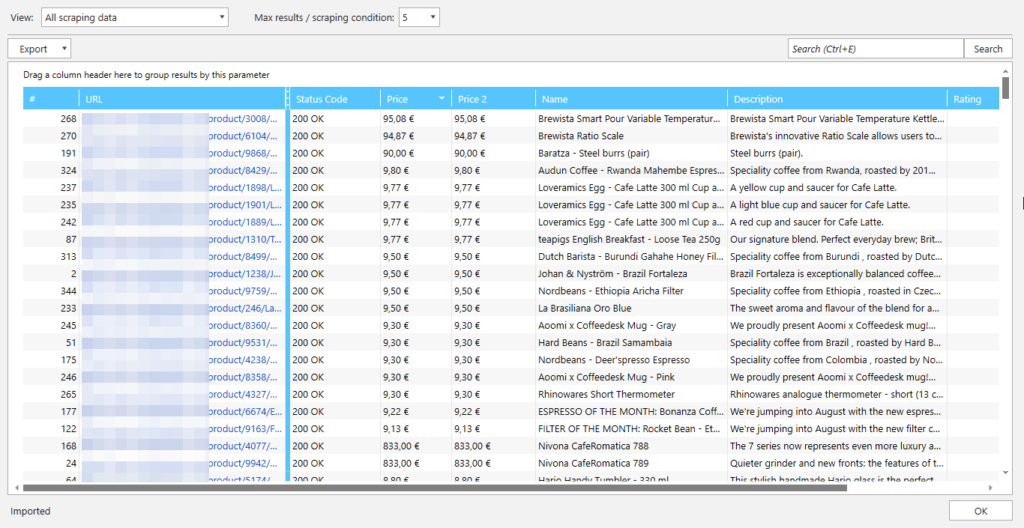 All Scraping data View