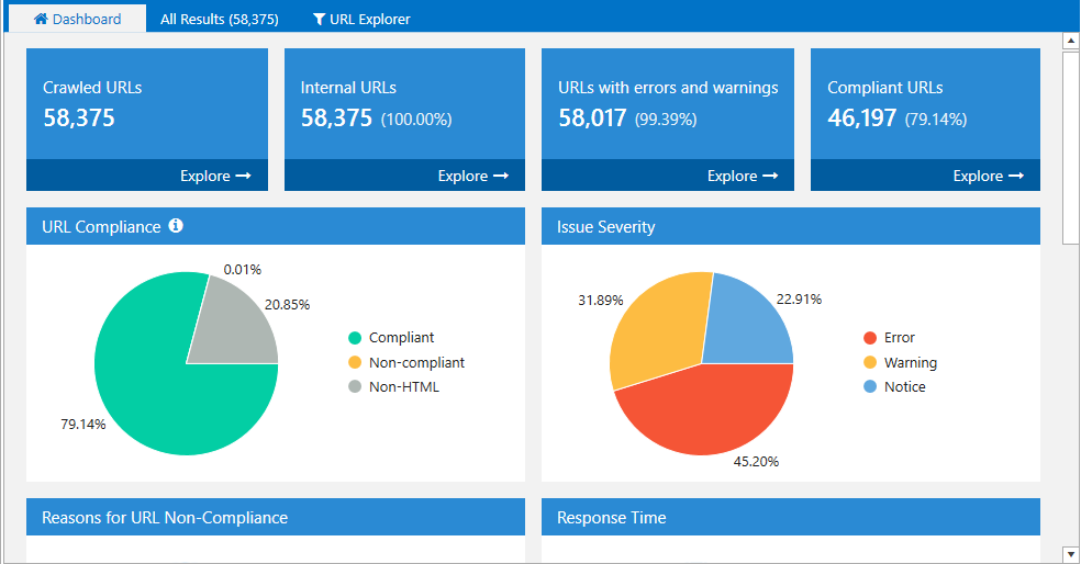 Netpeak Spider Dashboard 