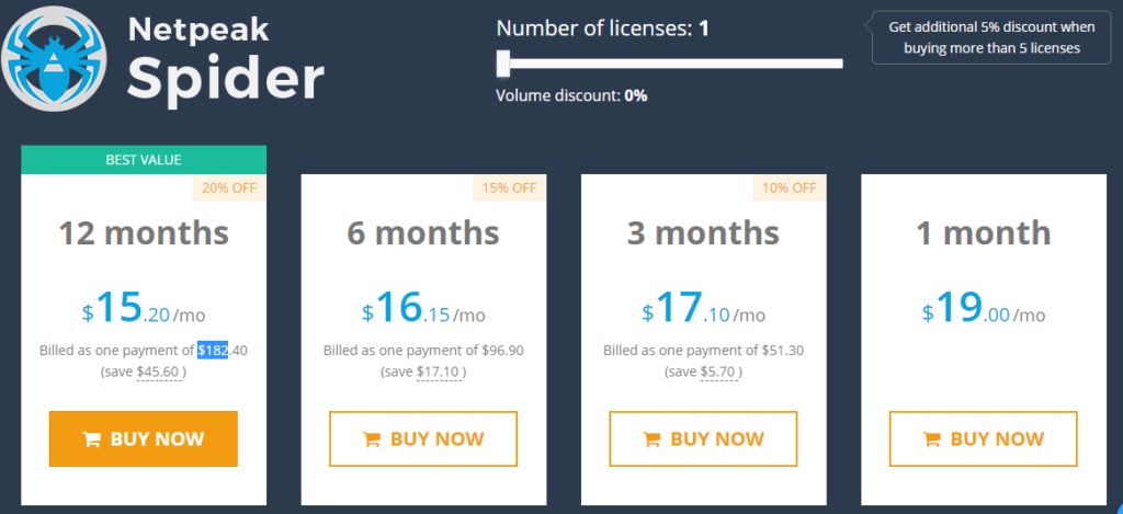 Netpeak Spider Pricing