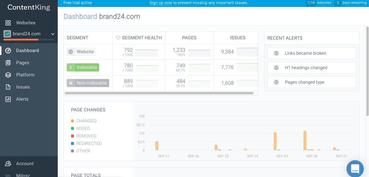 Content King Review - Dashboard