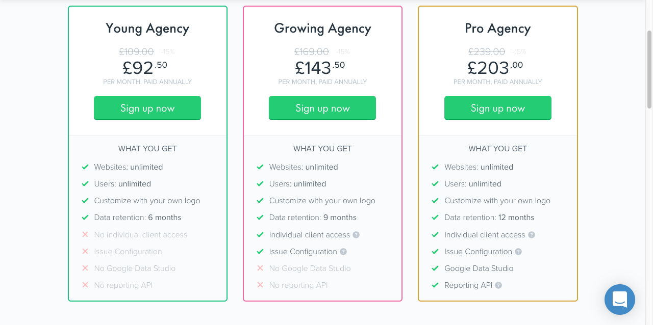 Agency Pricing