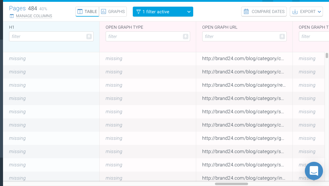 Content King - Content Headings