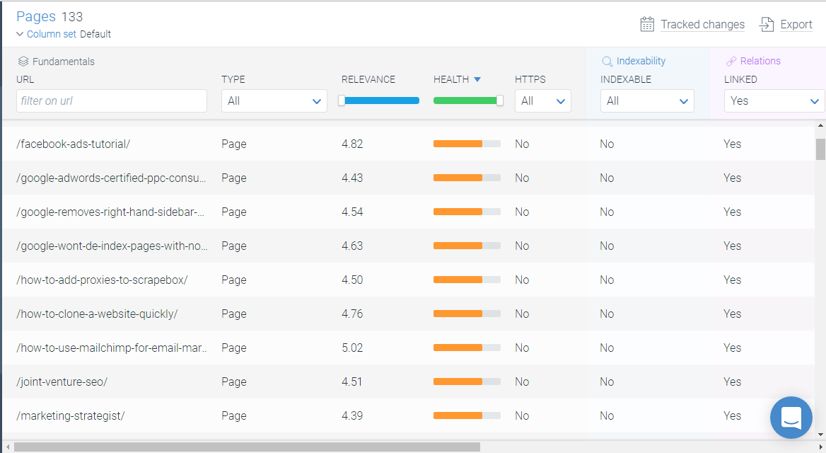 Website King Marketing: Off Page SEO, @towhisah, Towhi Hussen posted on  the topic