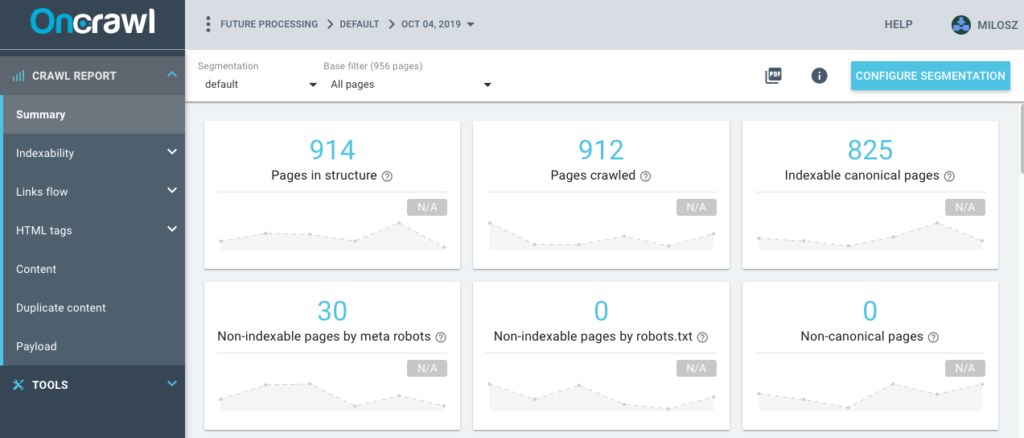 On Crawl: Dashboard