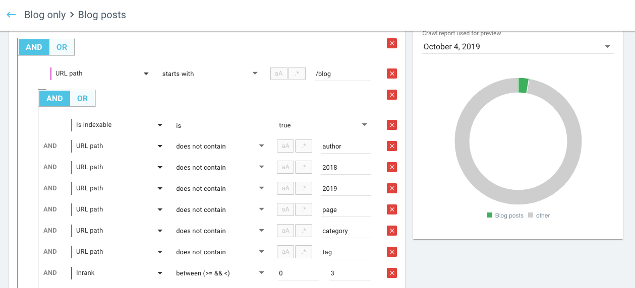 Blog posts segmentation