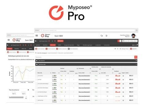 Myposeo Pro