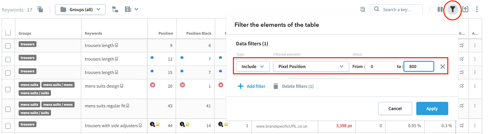 Filter URLs that appear Above the Fold