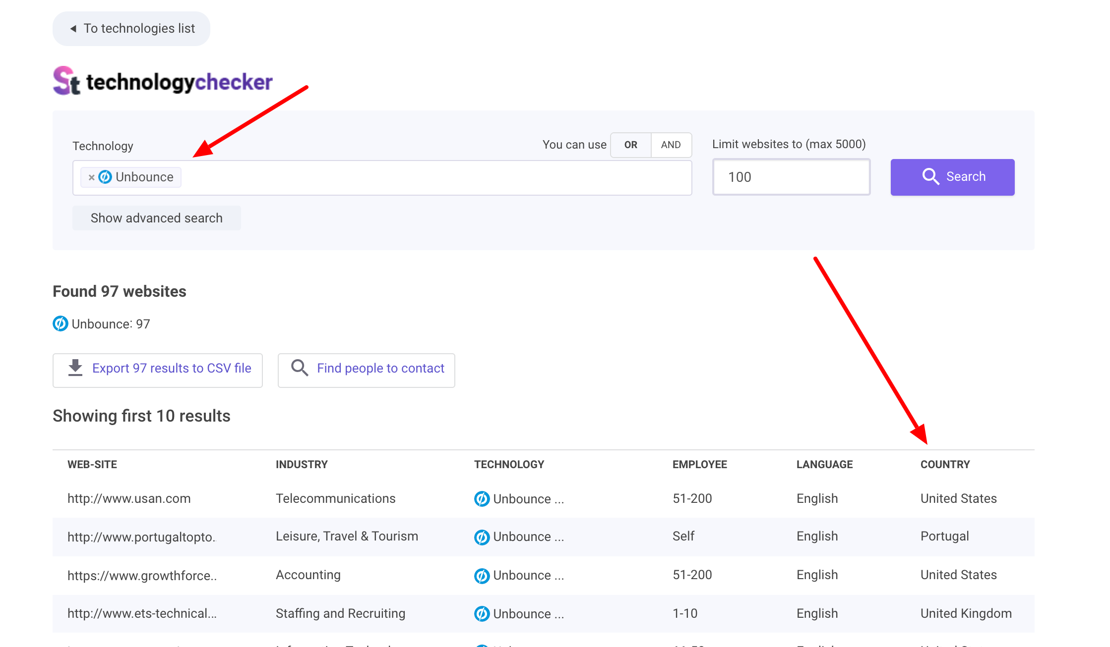 Snovio - Technology Checker