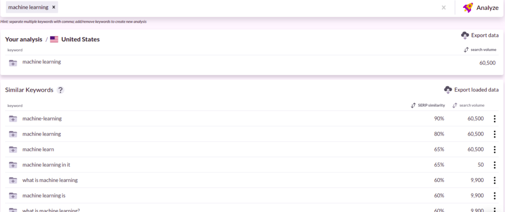 SurferSEO Similarity score