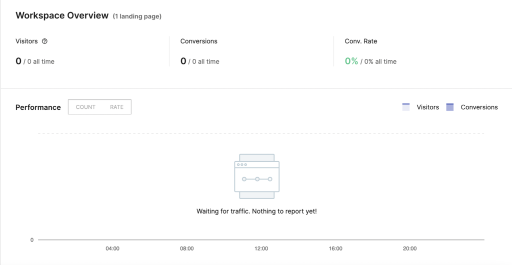 Instapage Overview