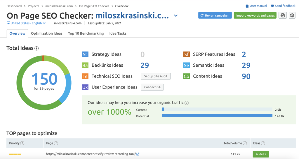 SEMrush on-page SEO checker