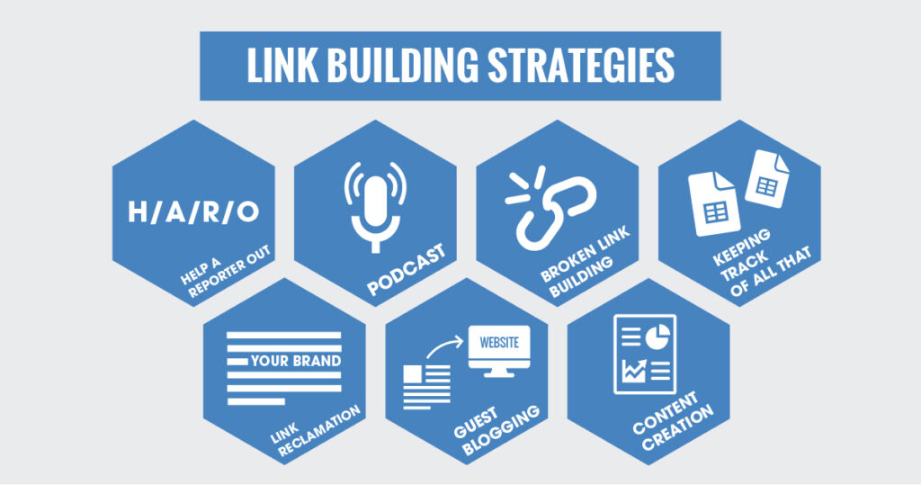 SEO Link Building Strategies