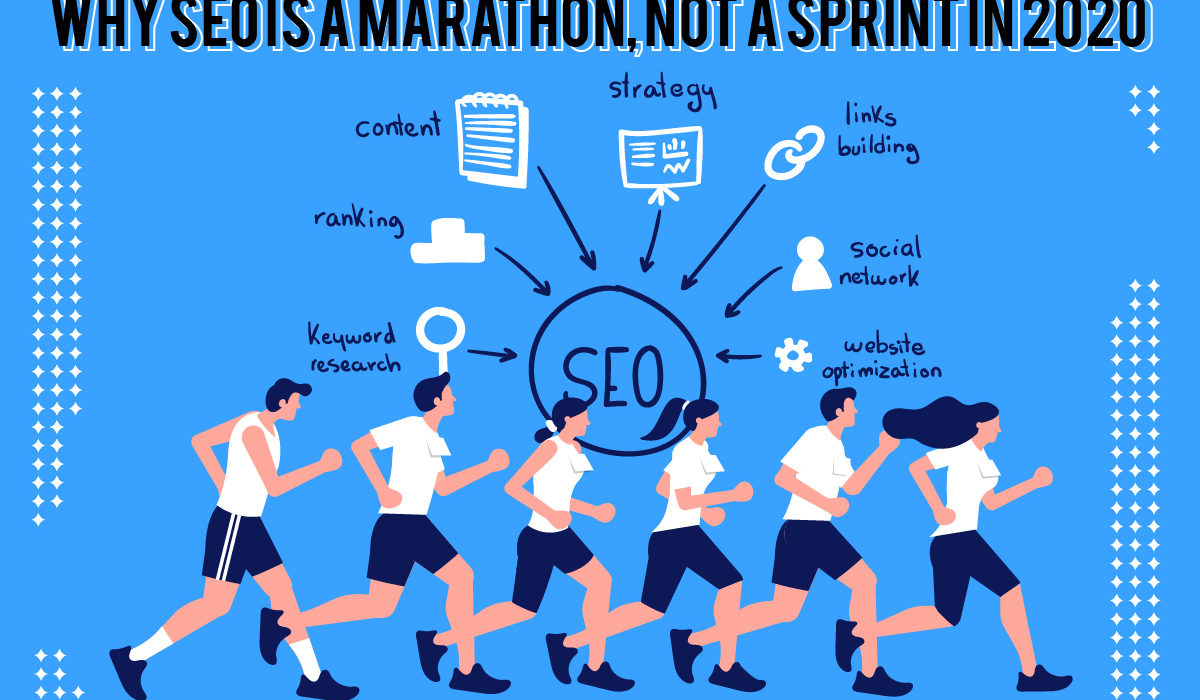 Why Digital PR & SEO is a Marathon, not a Sprint in 2020