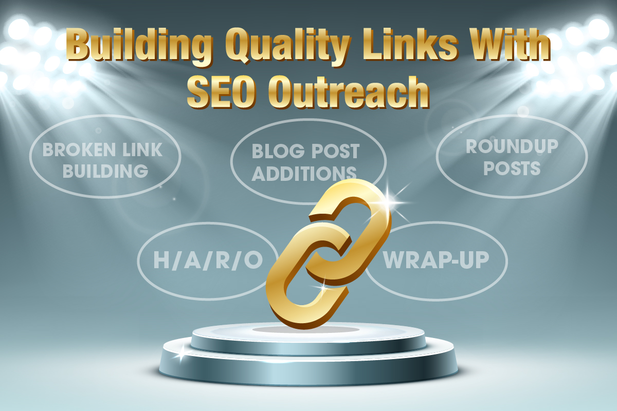Building backlinks with Outreach
